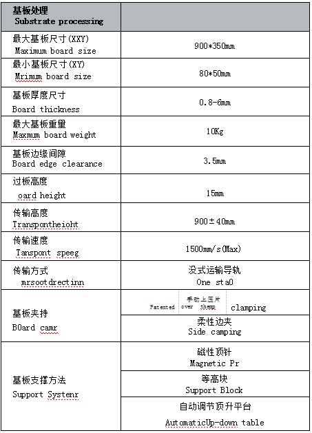 H900全自动锡膏印刷机8.png