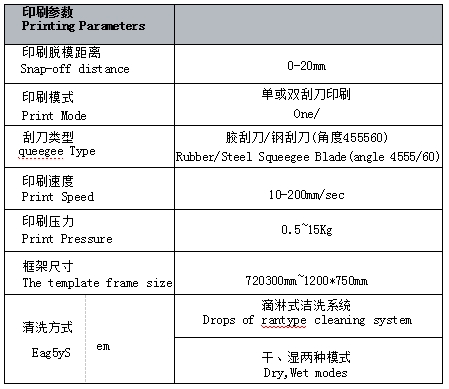 H900全自动锡膏印刷机9.png