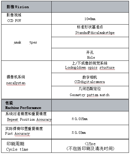 H900全自动锡膏印刷机10.png
