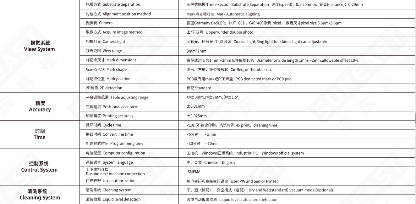 厚度20-40mm印刷机全自动印刷机T5系列全自动锡膏印刷机3.png