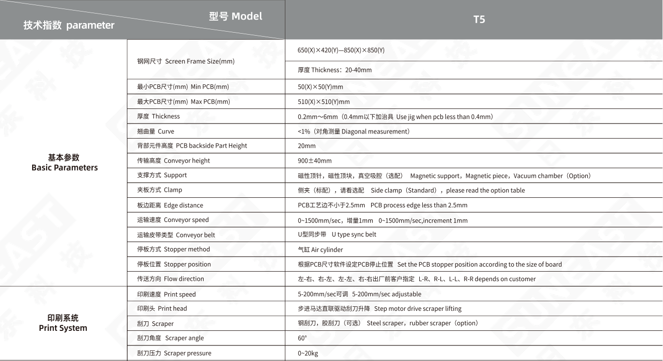 厚度20-40mm印刷机全自动印刷机T5系列全自动锡膏印刷机2.png